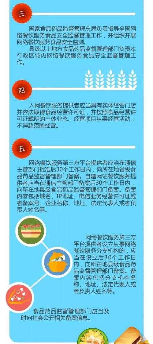 一图读懂 | 网络餐饮与住宿服务 食品安全监督管理办法全解析